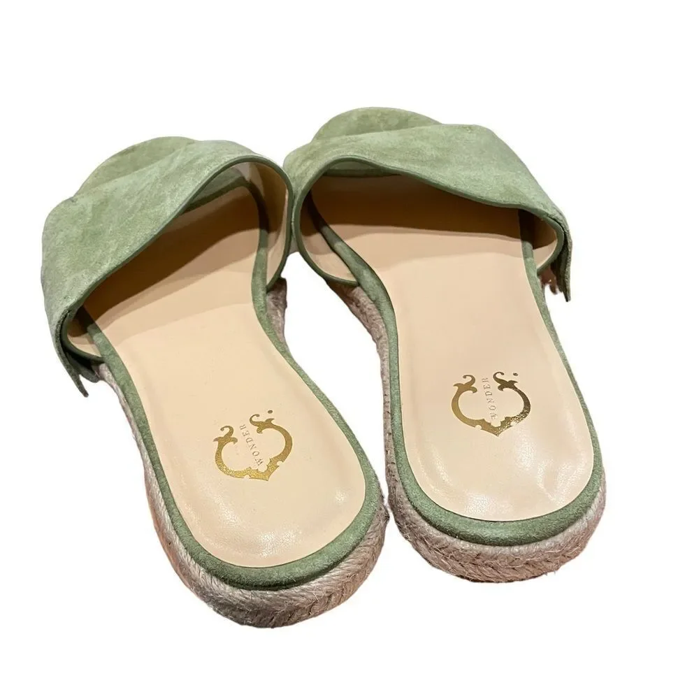C. Wonder never worn